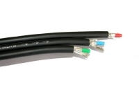Component video kabel
